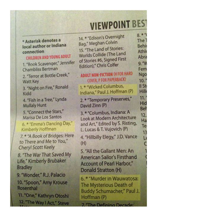 Viewpoint best yellow